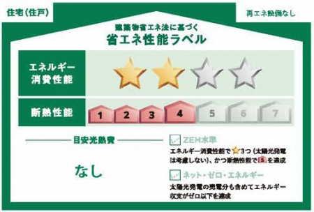 ӊ@w 1120m unvw